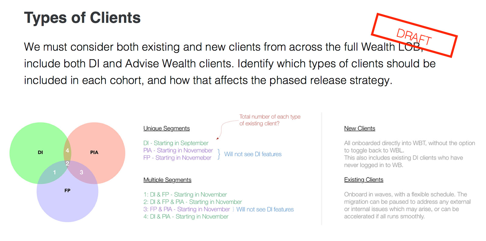 wbt_cx_map_clients